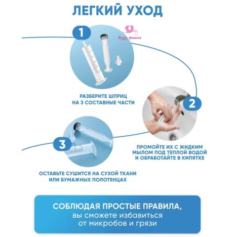 Шприц для промывания носа детский 2 шт 10 мл